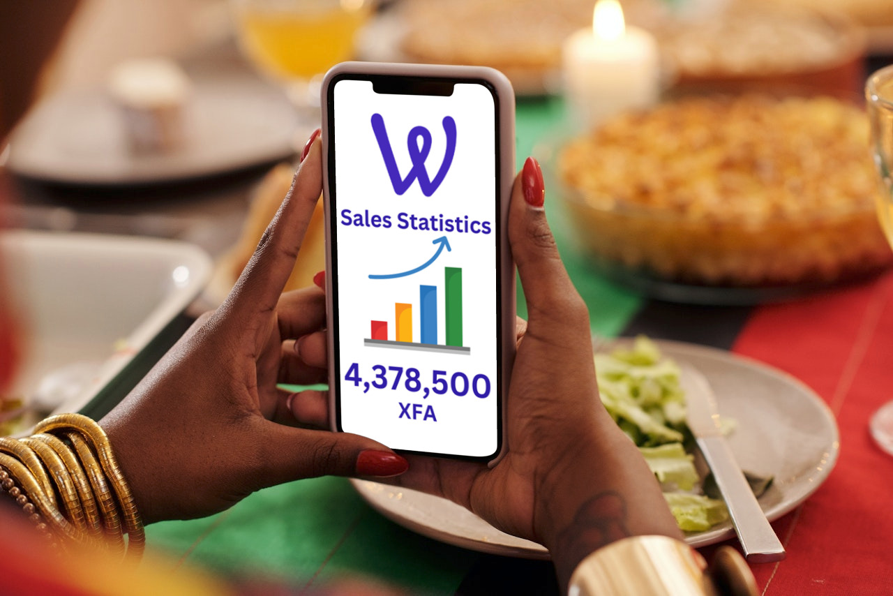 Sales reporting